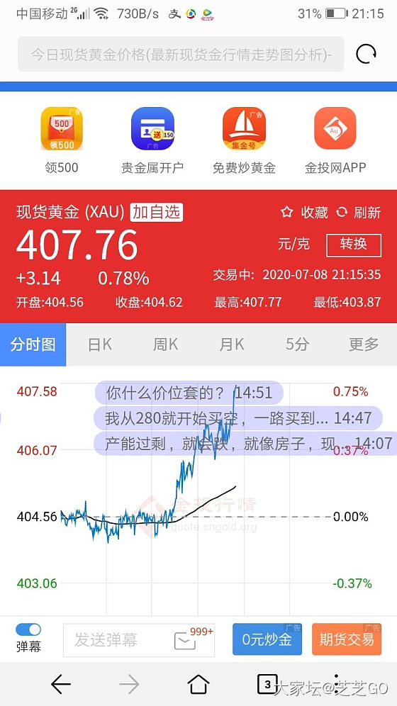 今晚有希望过410了😄😄😄_金价