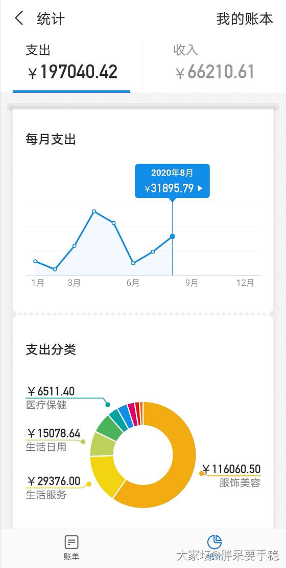 想买福利金元宝_福利社金