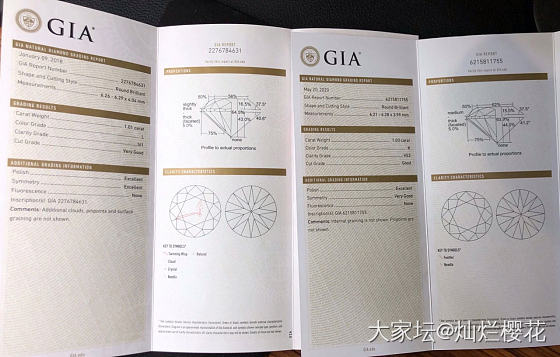 这套克拉耳钉、项链有点好看哟！
3粒GIA一克拉钻石简约四爪款，完美诠释“低调有..._钻石