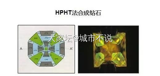 培育钻石和天然钻石在性质上有区别吗_钻石