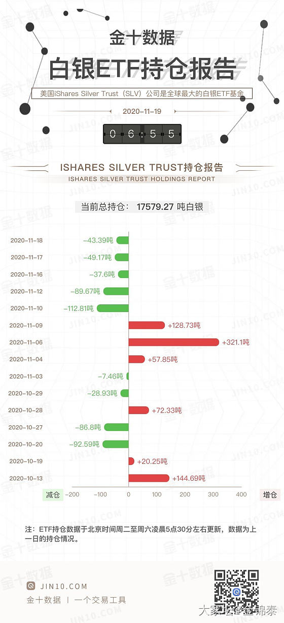 黄金大幅下跌 买不买金子？_金