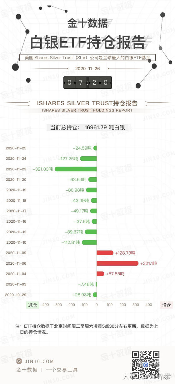 黄金大幅下跌 买不买金子？_金