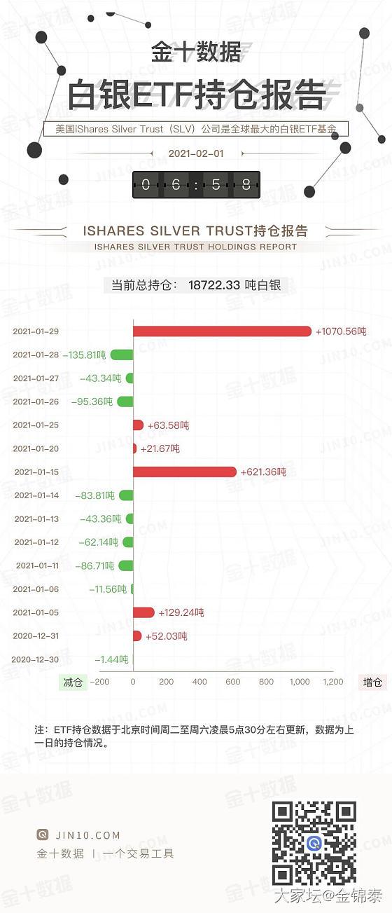 黄金大幅下跌 买不买金子？_金