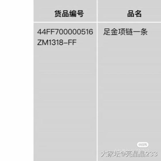 大年初二周大福小鱼套链终于到了，希望胖头锦鲤带来好福气_金