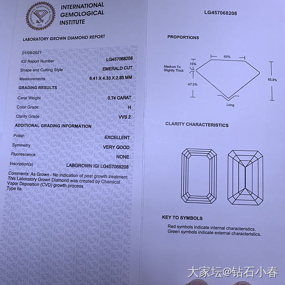 小分数入门级别  cvd培育异形_钻石