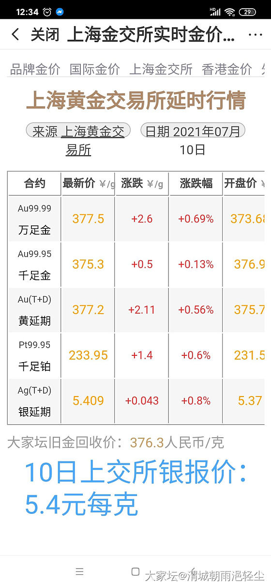 一个有争议的银筷子镯_手镯交易趣闻银