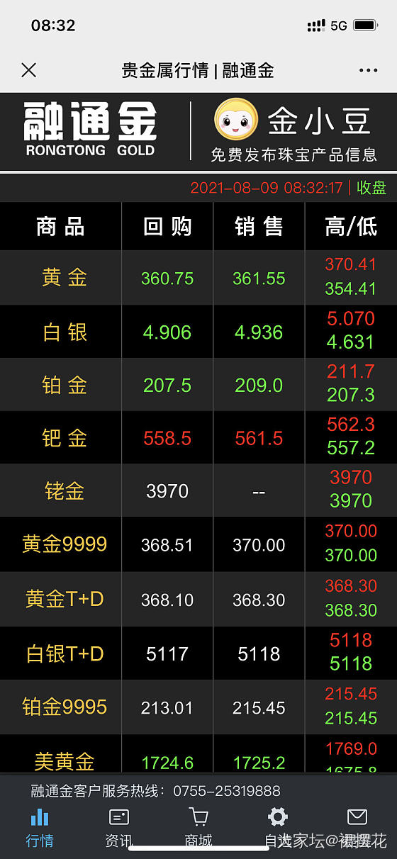 这金价～没有想出的金子～只想买金料～仿佛看到大金镯子向我招手👋～_金价金