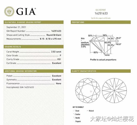 2.02 F VS1 3EX N 
台宽比 直径 冠部角等等
都无可挑剔 代表着..._钻石