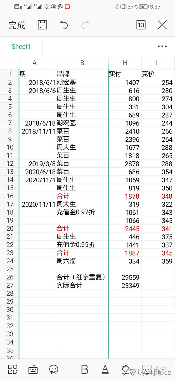 真怀念18年的克价_金价金