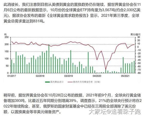 看看就好_理财