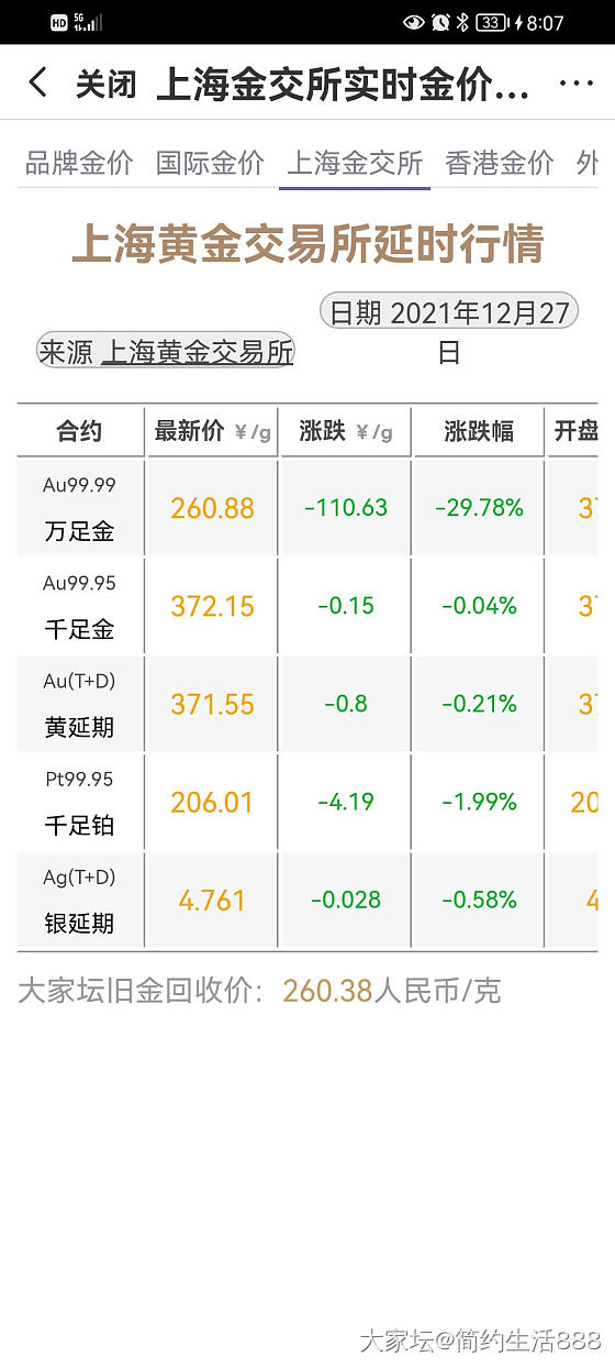 回到几年前？