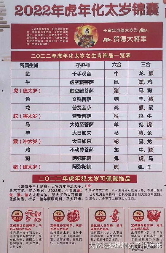 80年属猴的，今年冲太岁、刑太岁，你们都戴啥？_手镯琥珀蜜蜡翡翠金首饰