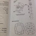 3克拉的大彩钻，双用的，真是眼冒星星啦！