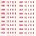 YMH7.7 钻石现货清单