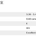 60分这个标准的闪闪，13000价格值得购买吗？