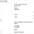 兄弟姐妹们，帮我挑一颗钻吧，快挑崩溃了