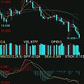 今天国际金价又跌了，中途最高暴跌达5.5%！！