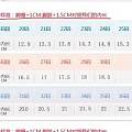 ABC童鞋2013款女宝宝新款透气防滑软底皮鞋23#