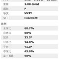 麻烦帮我看看这两个卡钻的比例和瑕疵怎么样谢谢！