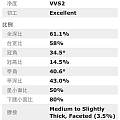 还有两个帮看看参数，估个价！挑钻挑到心塞