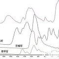 【科普】浅谈碧玺的选购方法