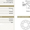 [美钻赏析]Type IIa 2.04ct D FL EX EX EX NO...