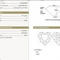 1.01克拉的心形怎样？欢迎大家来吐槽，报价