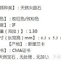 昨天求助的那颗尖晶到货了~有点失望，实物放图在3楼，准备退货