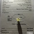 【GIA黄钻现货】1.50ct Fancy Yellow VVS1 VG V...