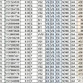 开仓放30分特价钻石VVS1-VS都有D色-H色