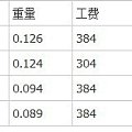 【宝宝香港代购】PB兰心皇冠吊坠，水晶皇冠小熊，红心皇冠戒指