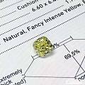 1.52-2.33ct 彩黄钻~新货到店，国庆特价出~