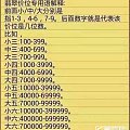 （翡翠微杂志）怎么选一块适合自己的玉呢？