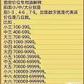 【翡翠哥独家】记录世界上最大的粉色翡翠观音赌石过程（二十八）大唐西市