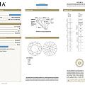 ​(求教) 想买1克拉圆钻, 请帮忙评一评 GIA 报告