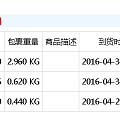 日本海淘拼单，不收取代购费，走包税渠道本次截单5月15日！囤货走起