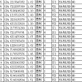 铂京珠宝专业裸钻批发 甩卖30分-1.5克拉裸钻。无奶咖绿。自己搜下钻石详情