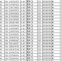 铂京珠宝专业裸钻批发 甩卖30分-1.5克拉裸钻。无奶咖绿。自己搜下钻石详情