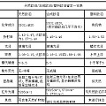 欧泊石真假鉴别大全 肉眼辨别真假鉴别欧泊石