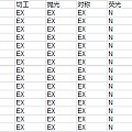 0.50 F SI1 3EX NON 无奶咖绿 特价销售