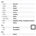 大家帮忙看看这颗呢？1.01克拉H色，VS2，3EX。无荧光。谢谢！