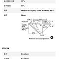 求助群里大师这个能买吗？