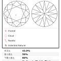 求看下这张vs2的图