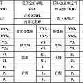 从科学上证明世界上没有两颗一模一样的钻石