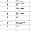 286克价起金仓