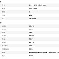 【瑞意邦珠宝】—— 福利钻3.04克拉 E色VS13EXN 超低价！