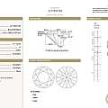 【上新】1.11CT H VVS1 3EX N 无奶咖绿无黑 欢迎代理私信！