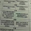 《红外光谱在宝石学领域中的应用实例》专题培训会