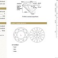 圆钻，GIA2.02 VS2 F 3EX完美切工 天然裸钻，16万贵吗？