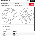 钻石 选哪颗好点